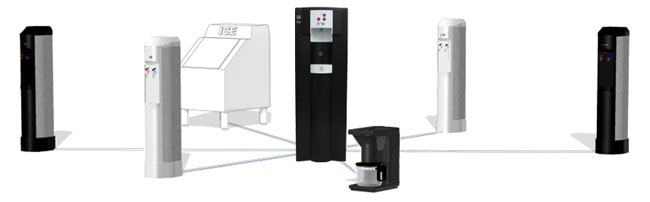 Connect Water Station III to Coffee Makers, Ice Machines and other Water Stations